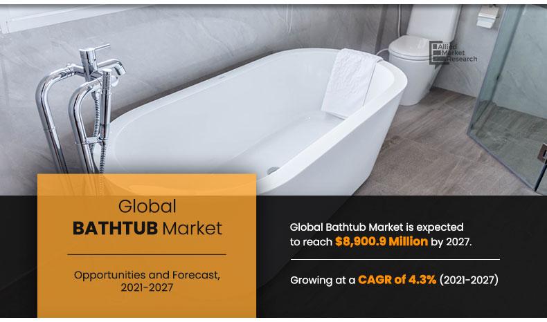 浴缸-市场- 2021 - 2027