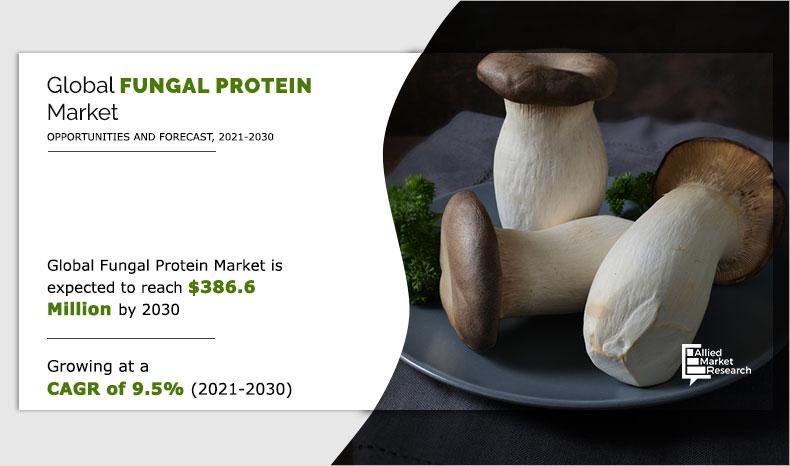 真菌-蛋白-市场- 2021 - 2030