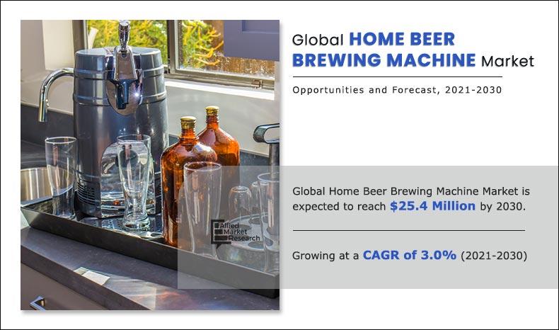 家-啤酒酿造-机-市场- 2021 - 2030
